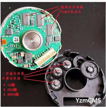 智能型城市护栏清洗车控制系统